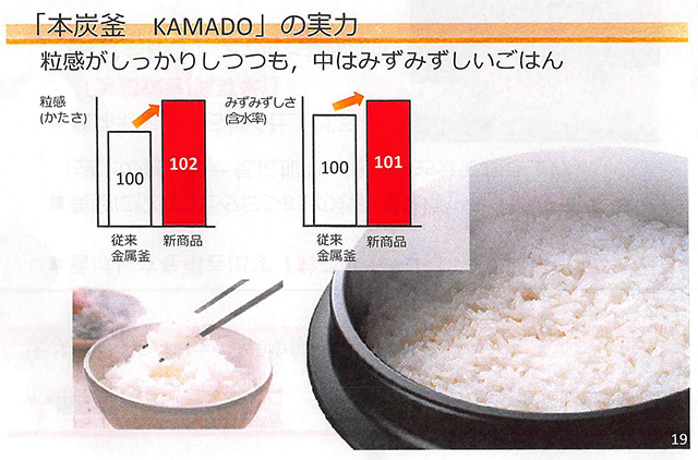 20150528　三菱　炊飯器　資料_005 のコピー 4